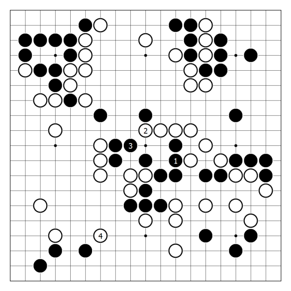 YCMet, 侵消堪称战