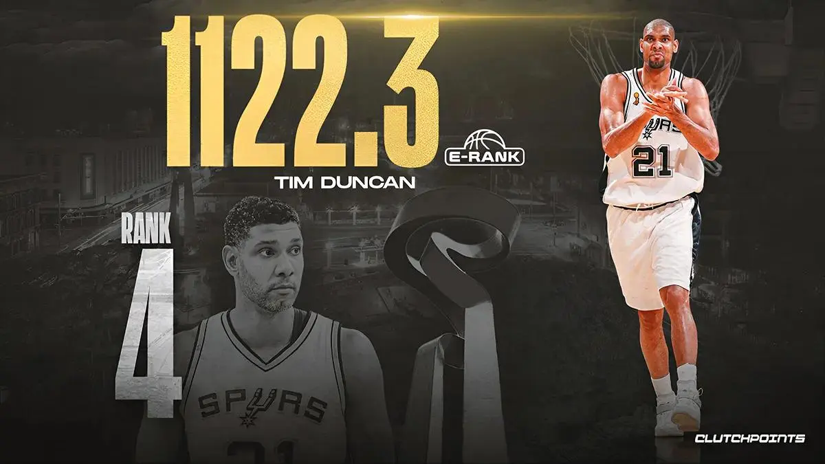 div, 总冠军和F, 依旧属于乔