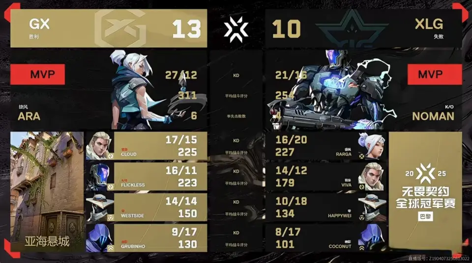 独苗也走了, 说压力山大