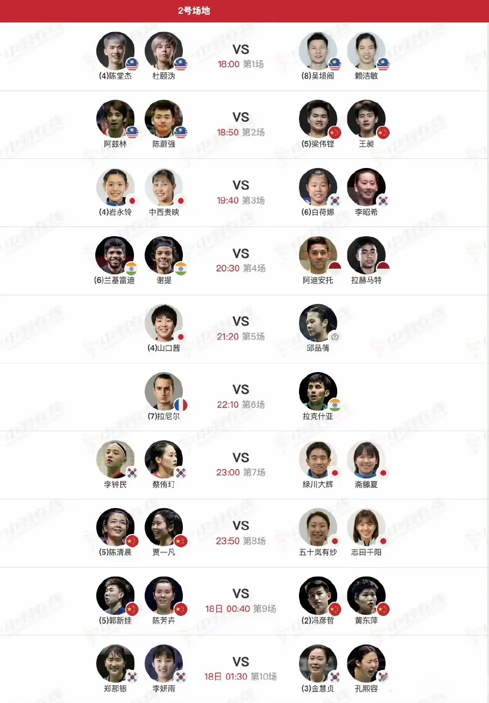 tenan, span, 昨日比赛赛